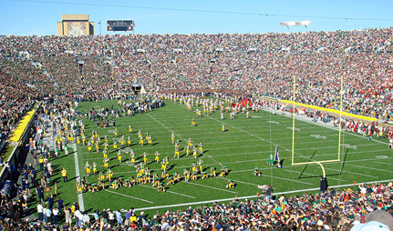 Notre Dame Stadium