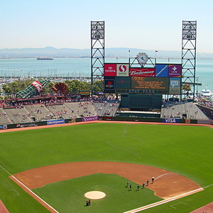 AT&T Park Parking - SFParkingGuide