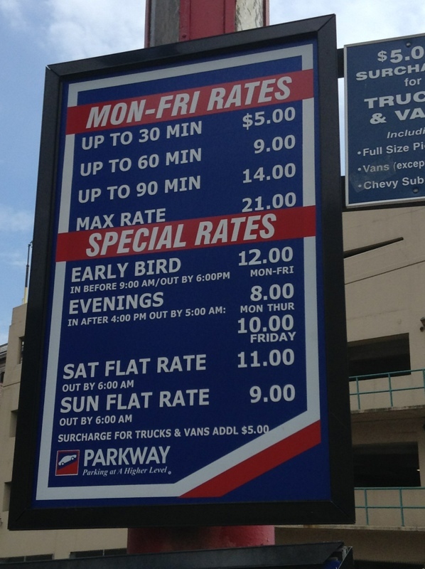 Street view of 8th & Ludlow