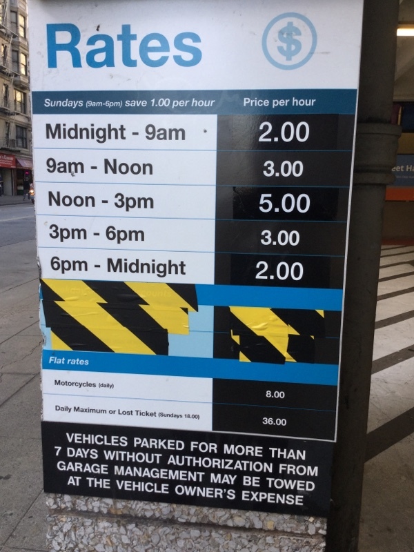 Street view of Sutter-Stockton Garage