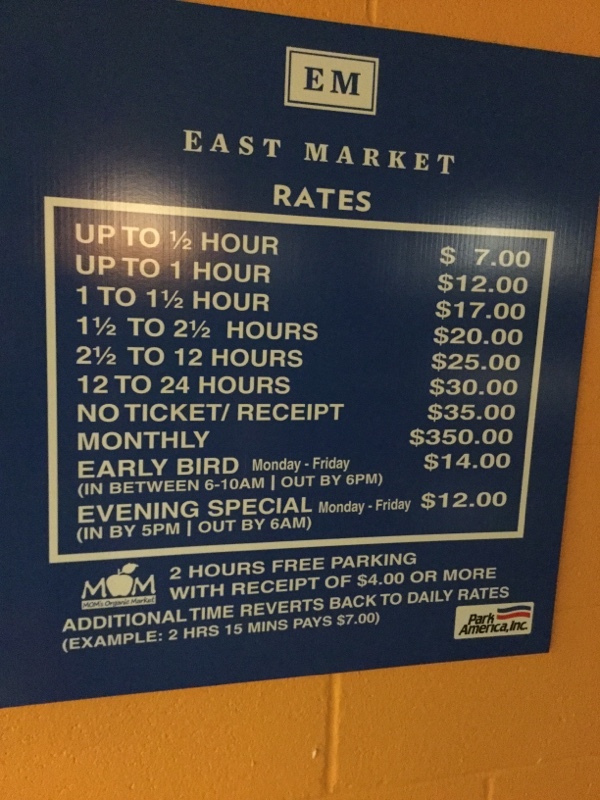 Street view of East Market Garage