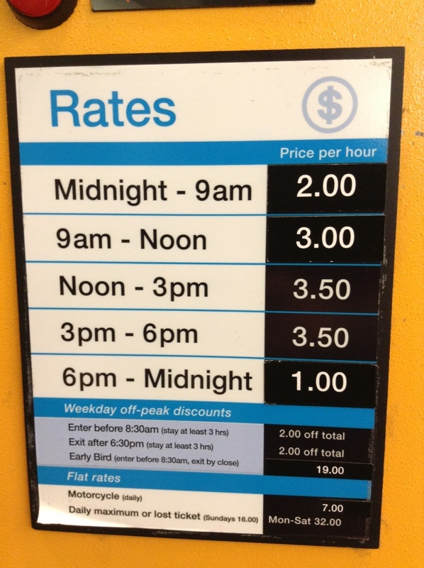 Street view of Ellis O'Farrell Garage