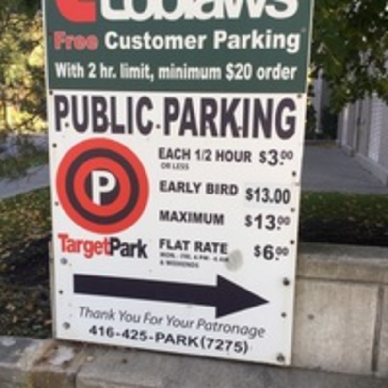 Street view of Loblaws Garage