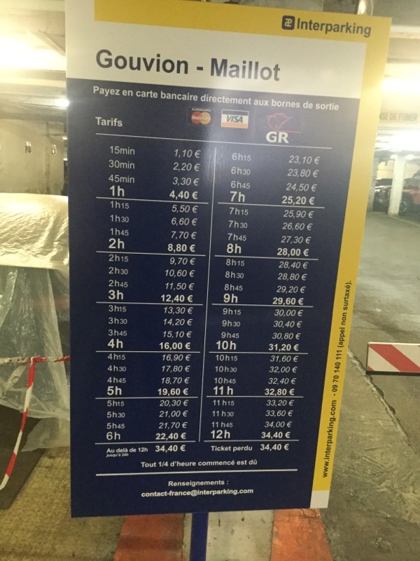 Street view of Gouvion-Maillot