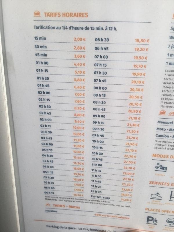 Street view of Gare de Bercy