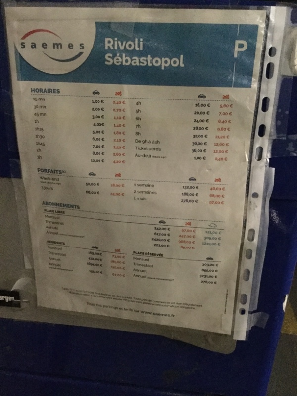 Street view of Rivoli Sébastopol