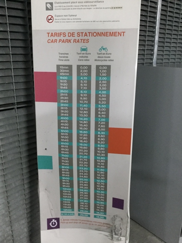 Street view of St Lazare Paris