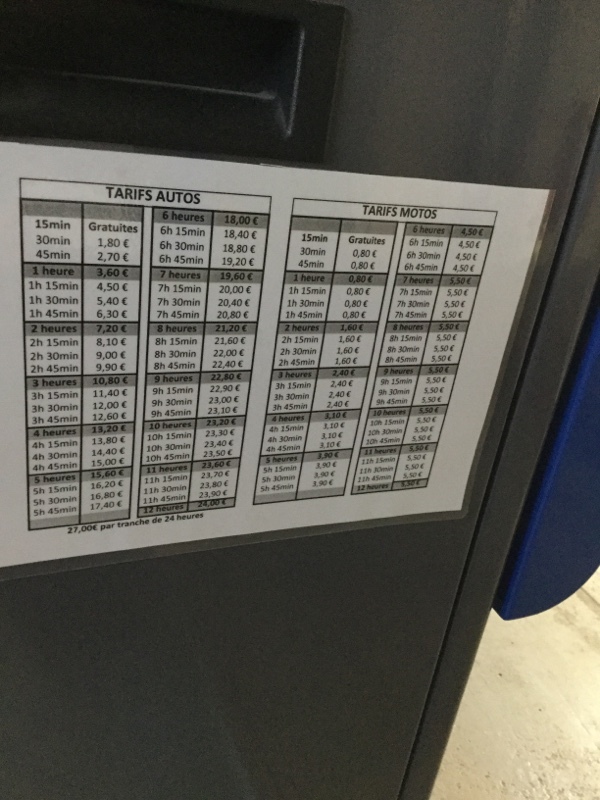 Street view of Castorama