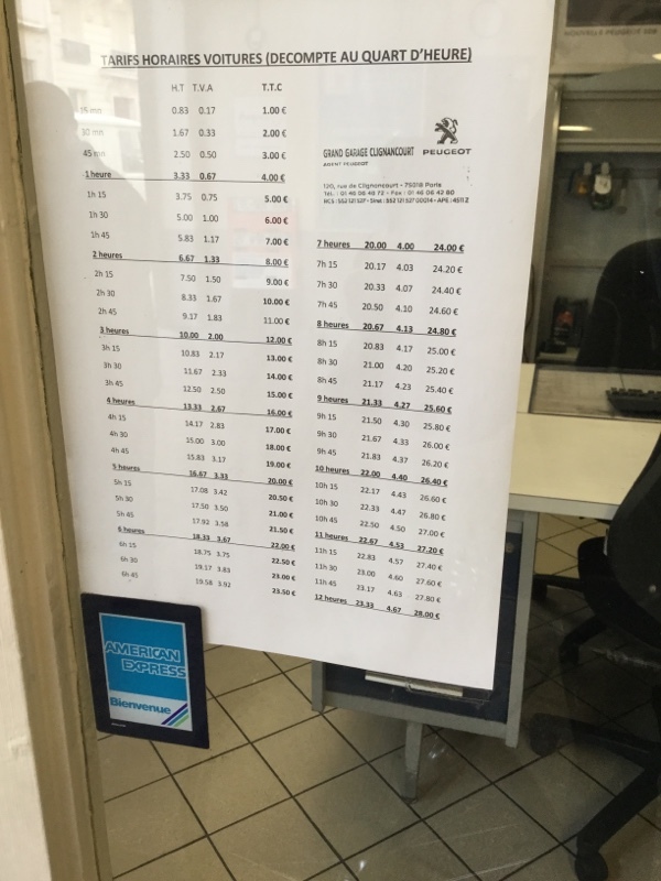 Street view of Grand Garage Clignancort