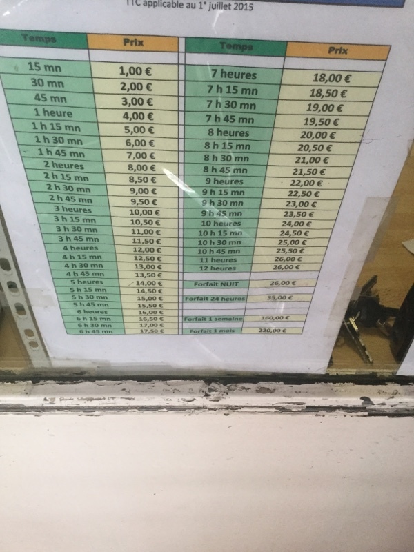 Street view of Les Parkings du Midi